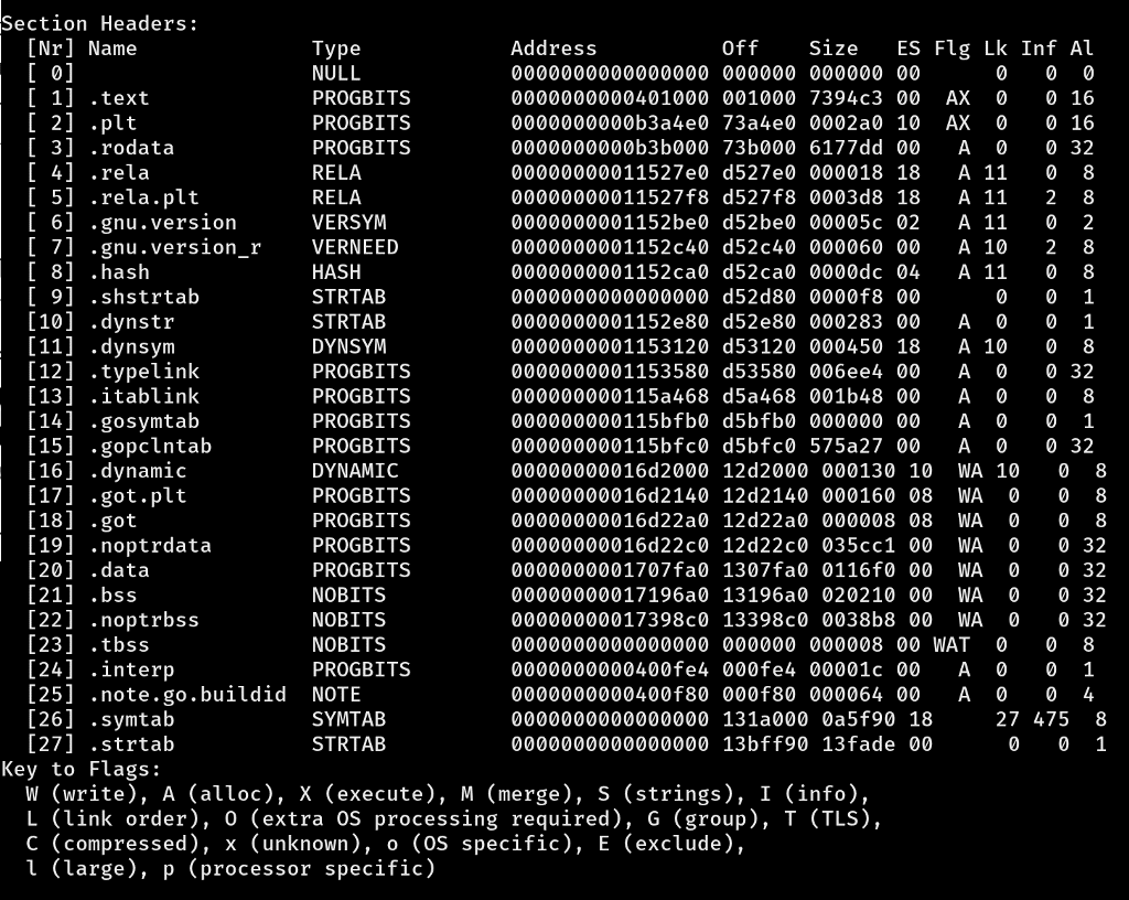 Golang code with section headers