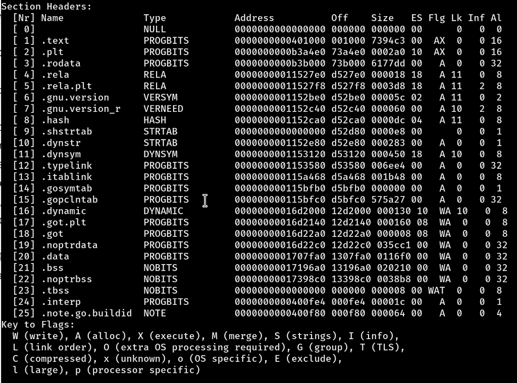 Golang code with section headers